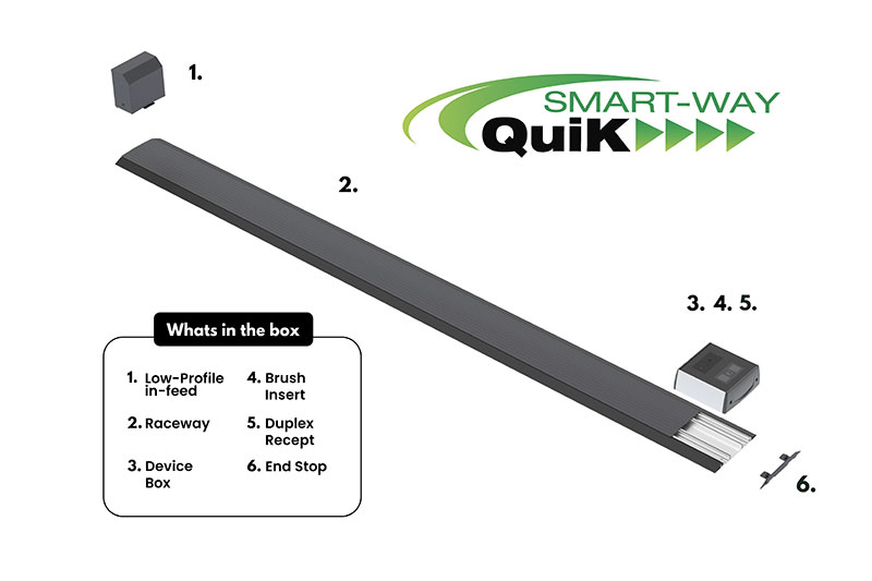 Smart-Way Quik kit 6 Parts