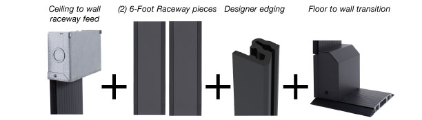 Smart-Way Wall Raceway Accessory Kit 