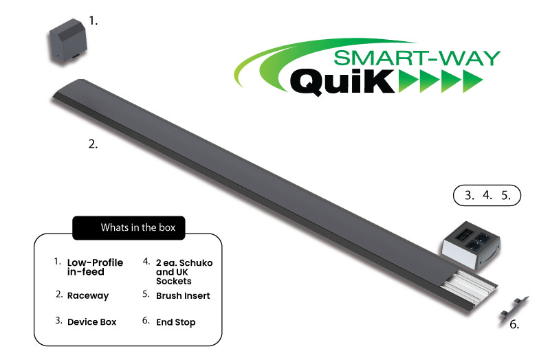 Smart-Way iQuik 6 Parts