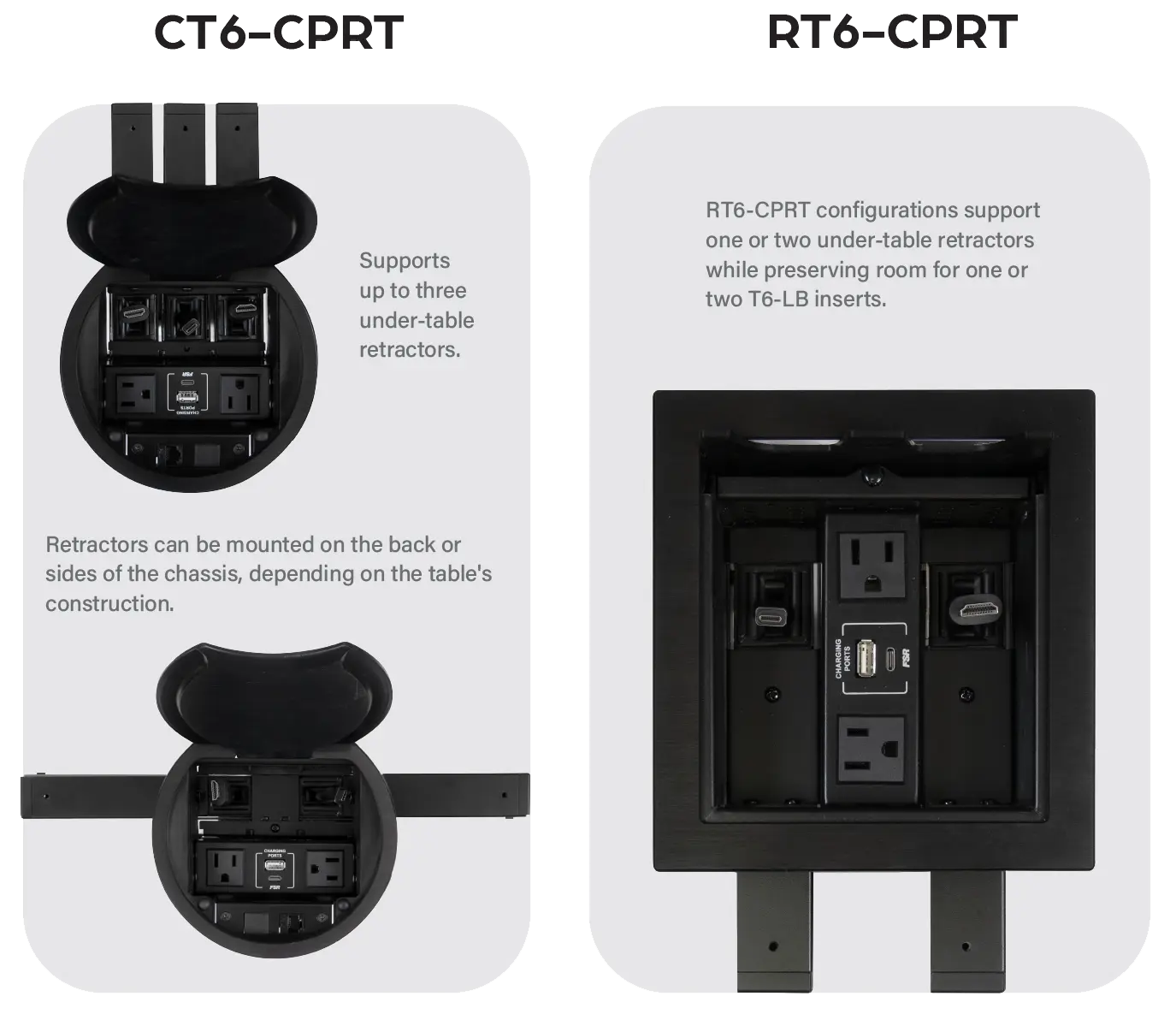 CT6-CPRT and RT6-CPRT integrated table boxes combining under-table Cable Pilot retractors with power and charging connections.