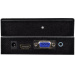 dv-pc2hd- pc to hdmi converter